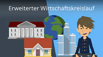 Erweiterter Wirtschaftskreislauf