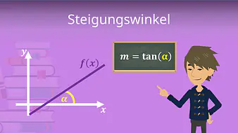 Steigungswinkel