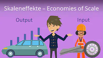 Skaleneffekte - Economies of Scale