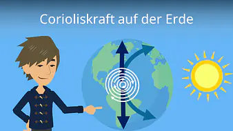 Corioliskraft auf der Erde