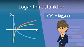Logarithmusfunktion