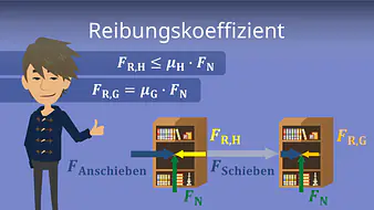 Reibungskoeffizient