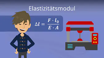 Elastizitätsmodul
