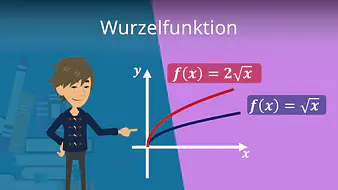 Wurzelfunktion