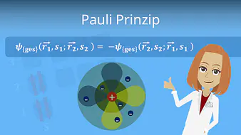 Pauli Prinzip