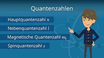 Quantenzahlen