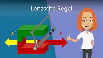 Lenzsche Regel