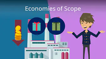 Economies of Scope