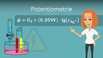 Potentiometrie