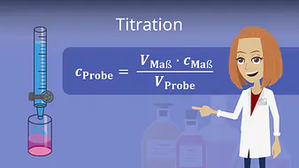 Titration