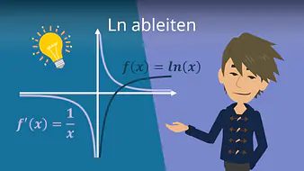 ln ableiten