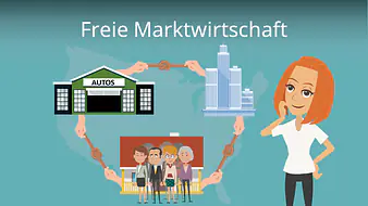 Freie Marktwirtschaft