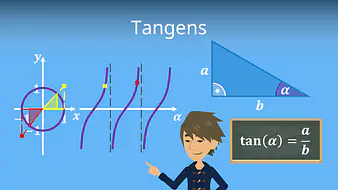 Tangens