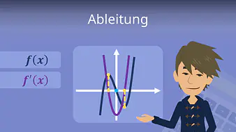 Ableitung