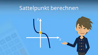 Sattelpunkt berechnen