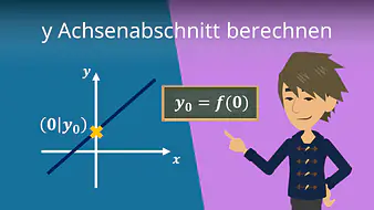y Achsenabschnitt berechnen