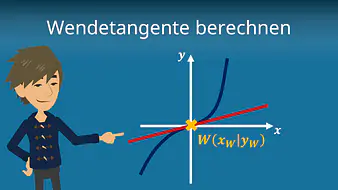 Wendetangente berechnen