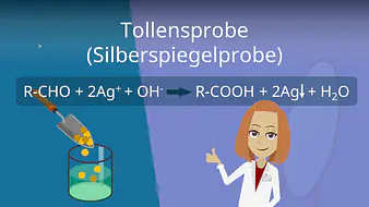 Tollensprobe (Silberspiegelprobe)