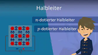 Halbleiter