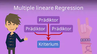 Multiple Regression