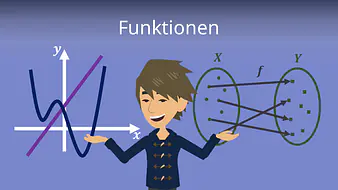 Funktionen