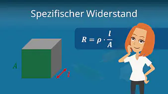 Spezifischer Widerstand