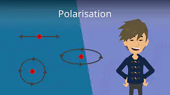Polarisation