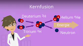 Kernfusion