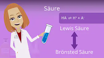 Säure