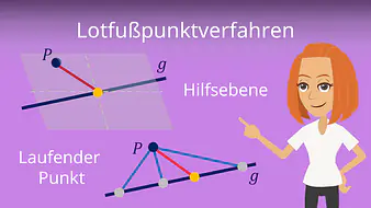 Lotfußpunktverfahren