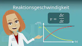 Reaktionsgeschwindigkeit