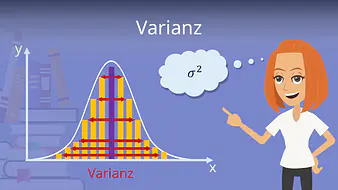 Varianz