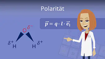 Polarität