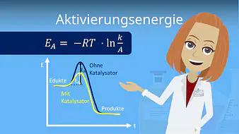 Aktivierungsenergie