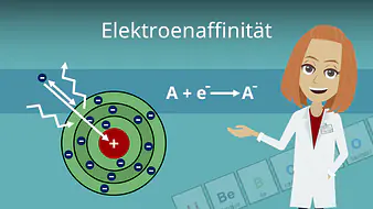 Elektronenaffinität