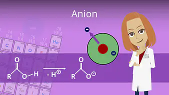 Anion 