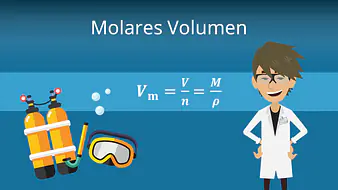 Molares Volumen