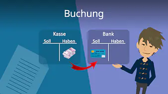 Buchung