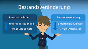Bestandsveränderung
