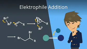 Elektrophile Addition