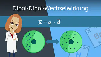 Dipol Dipol Wechselwirkung