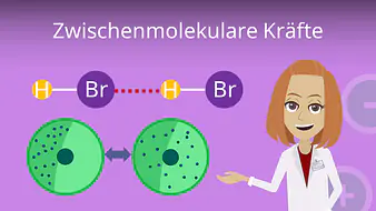 Zwischenmolekulare Kräfte