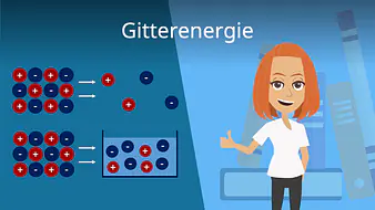 Gitterenergie