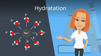 Hydratation