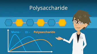 Polysaccharide
