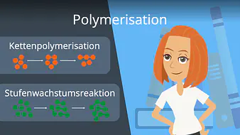 Polymerisation
