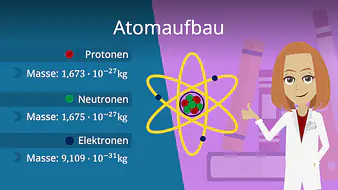 Atomaufbau