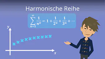 Harmonische Reihe