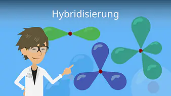 Hybridisierung