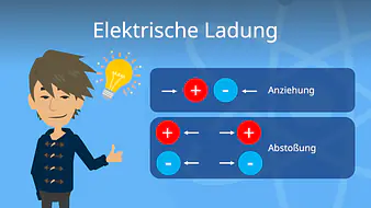 Elektrische Ladung